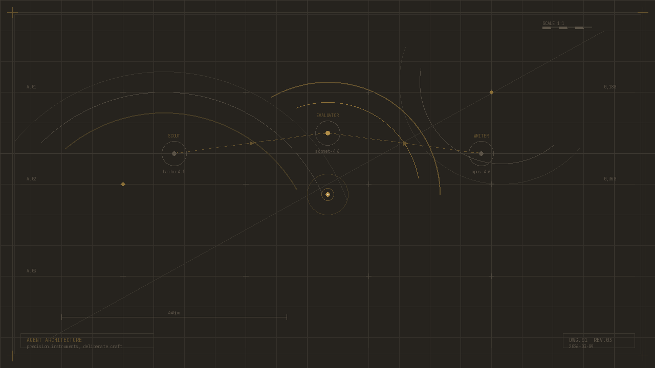 Master architect's hands working a brass compass over architectural drawings